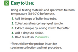 Covid Rapid Antigen Test